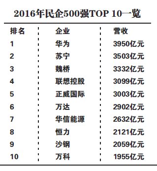 微信截圖_20160826000504