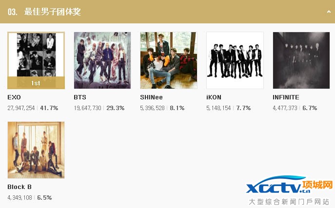 [2016 MAMA/D-7] EXORed Velvet‘ЈF(tun)ŮF(tun)’^
