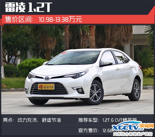 排量變小動(dòng)力反增 12萬元家用性價(jià)比之選