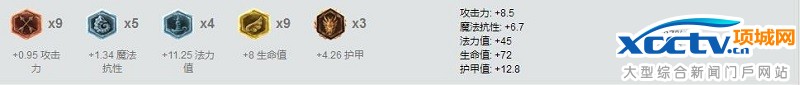 錘石符文