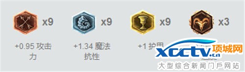 諾手季前賽符文