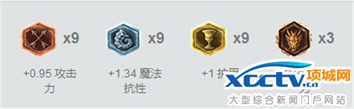 季前賽潘森符文