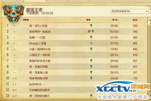 Dopa為什么不直播