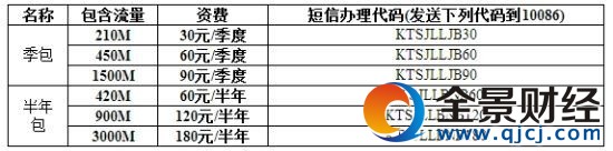 4GϾW(wng)x-4G/