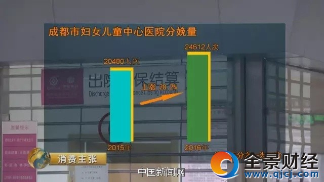 圖片來(lái)源:央視財(cái)經(jīng)《消費(fèi)主張》