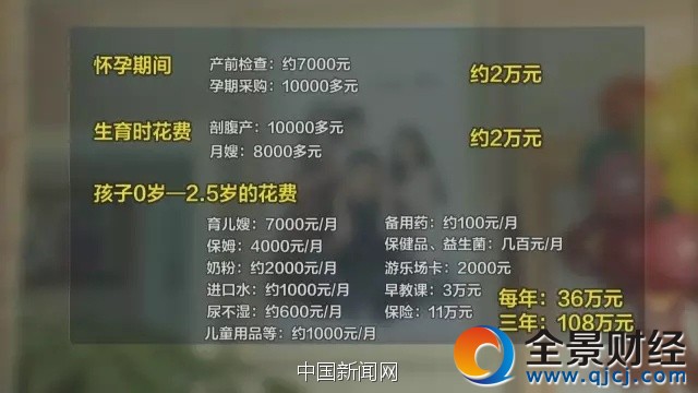 圖片來(lái)源:央視財(cái)經(jīng)《消費(fèi)主張》