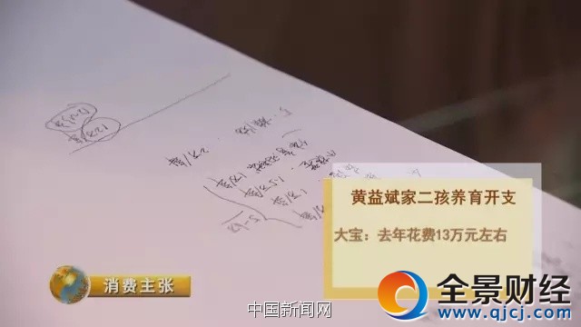 圖片來(lái)源:央視財(cái)經(jīng)《消費(fèi)主張》