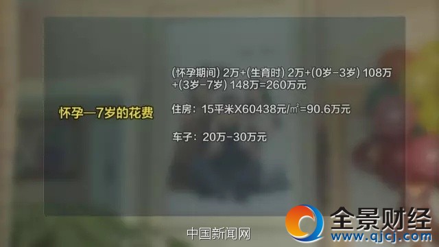 圖片來(lái)源:央視財(cái)經(jīng)《消費(fèi)主張》