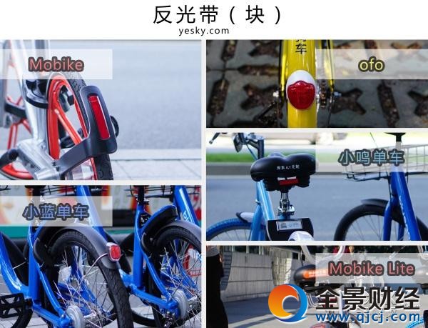 誰(shuí)更好騎 五款主流單車橫向評(píng)測(cè)