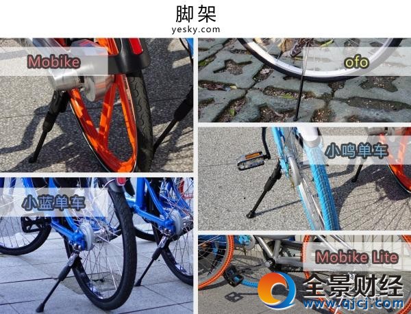 誰(shuí)更好騎 五款主流單車橫向評(píng)測(cè)