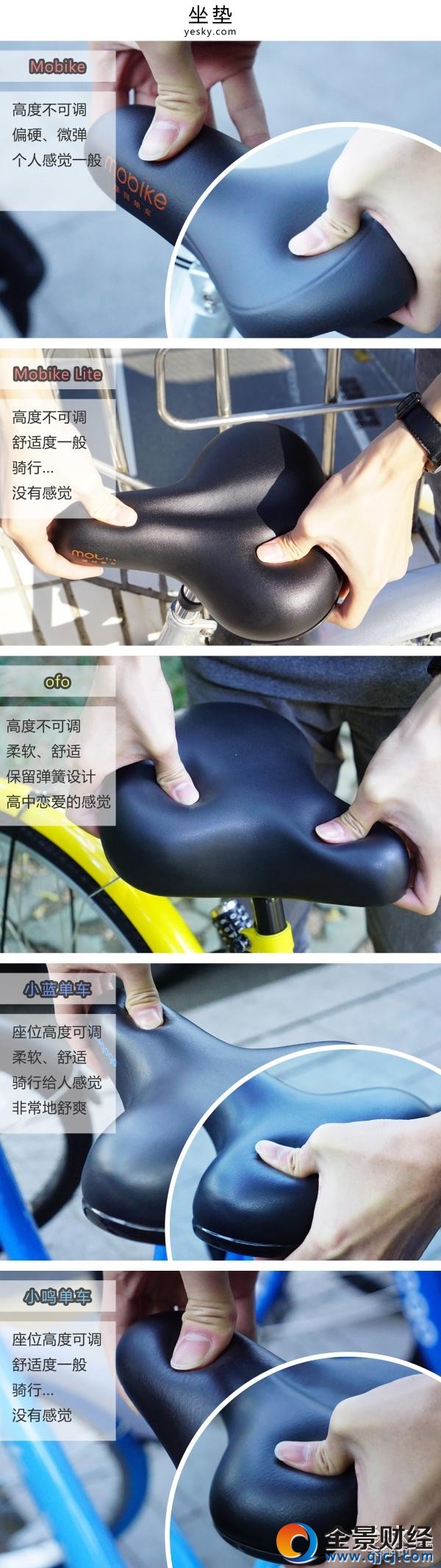 誰(shuí)更好騎 五款主流單車橫向評(píng)測(cè)