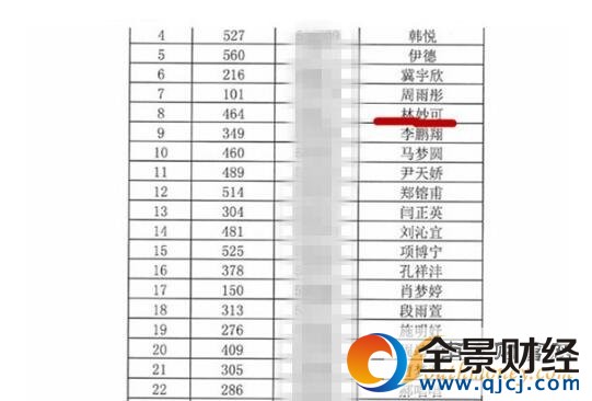 林妙可進音樂學(xué)院三試