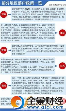 多地出臺戶籍新政