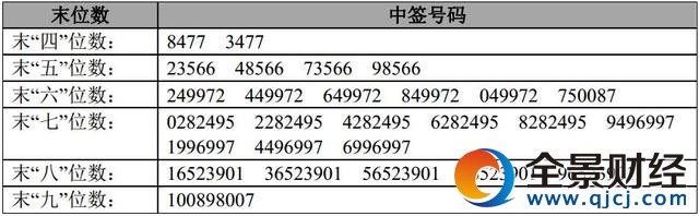 (jing)(k)Ƽк̖(ho)t 39600(g)