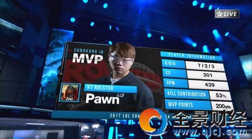 PawnٌQFaker KT(yu)ݰһ