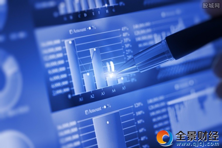 現(xiàn)貨交易整改方案流出