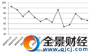 L(zhng)ǵ؅^(q)yؔ(ci)r(ji)ָ(sh)^m(x)_ؔ(ci)L(fng)U(xin)Ѹٻ